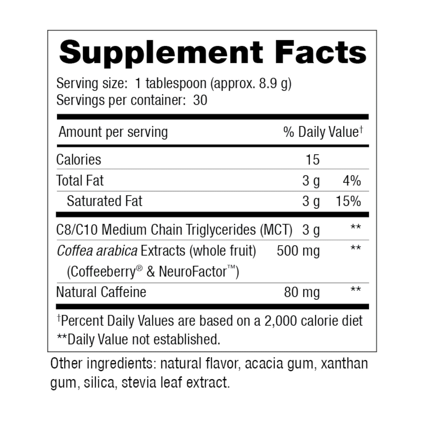 Keto Brew™